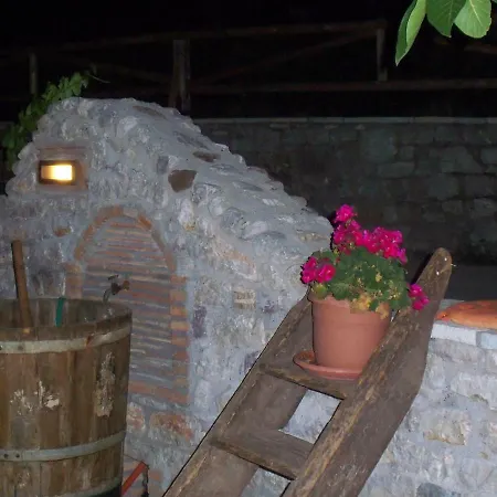 Σαλέ Petrina Theohari Lekhouri